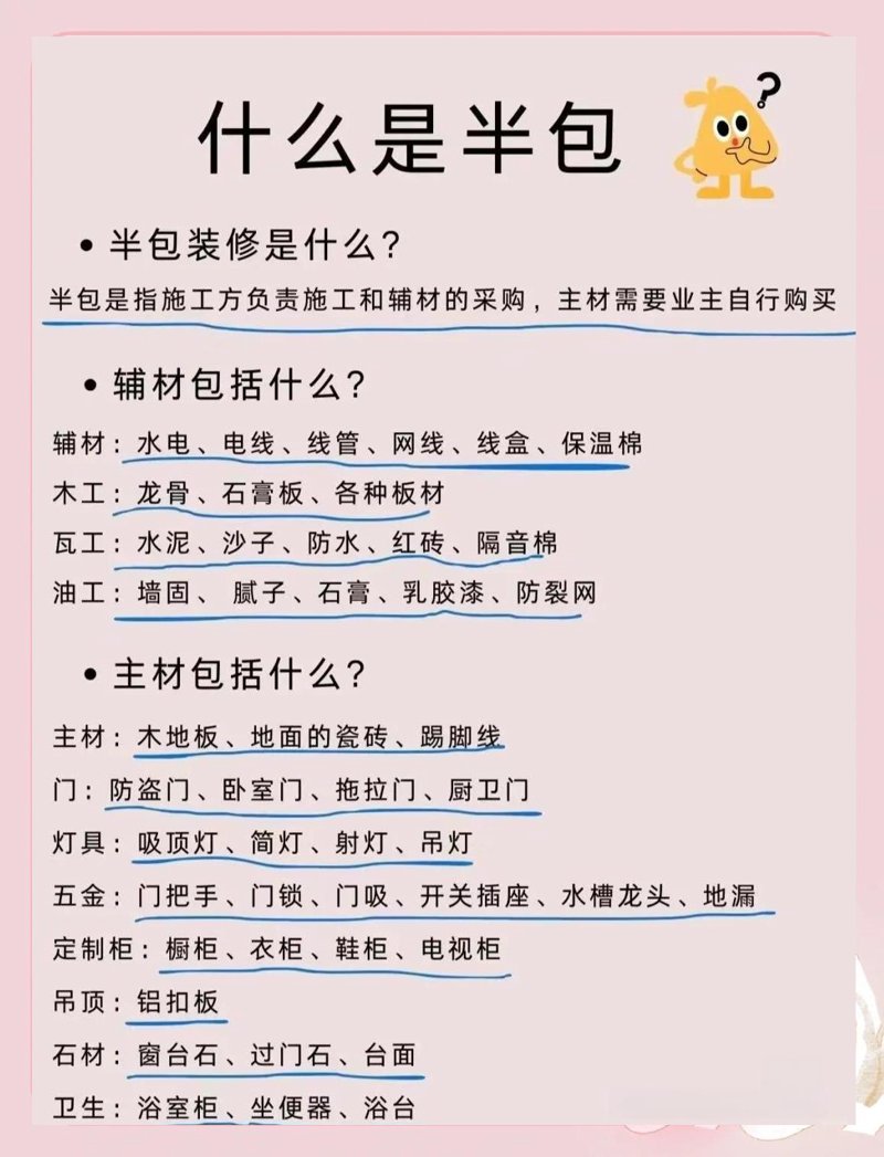 湖南装饰行业:潮流趋势与市场需求