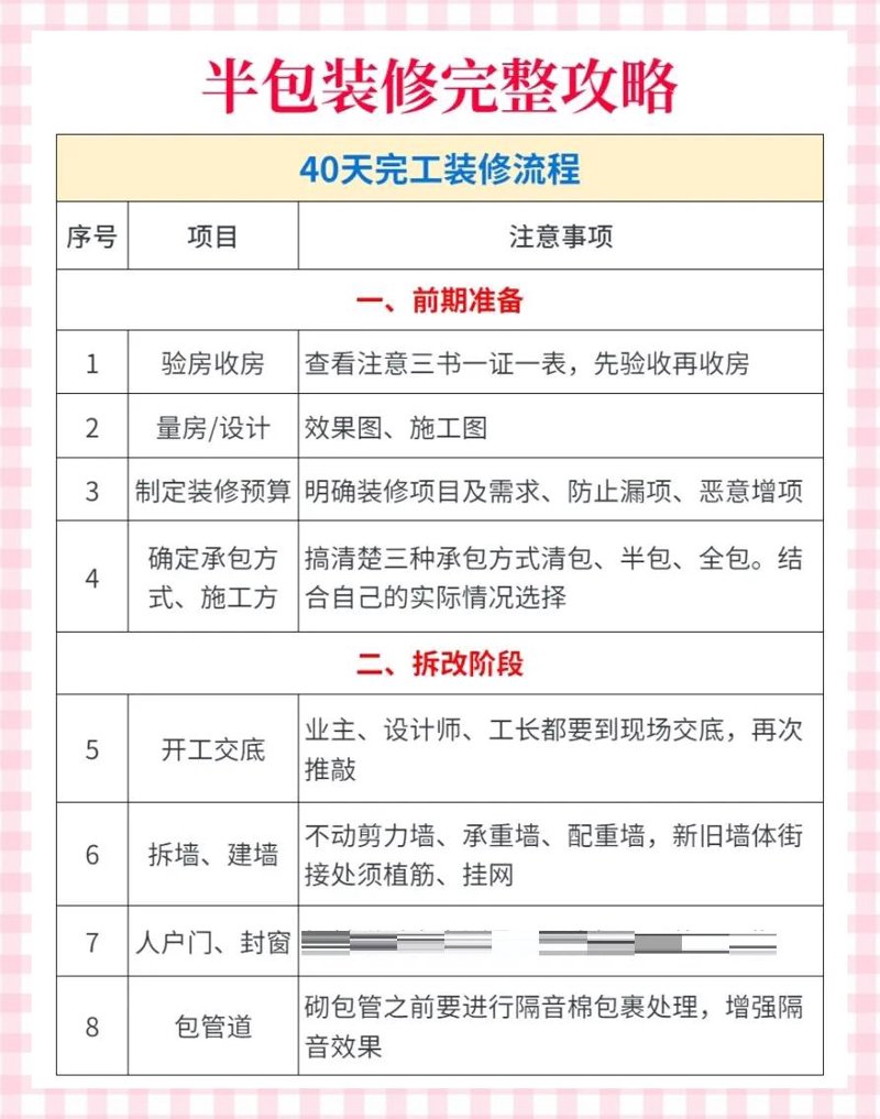 如何选择长沙最合适的装修公司